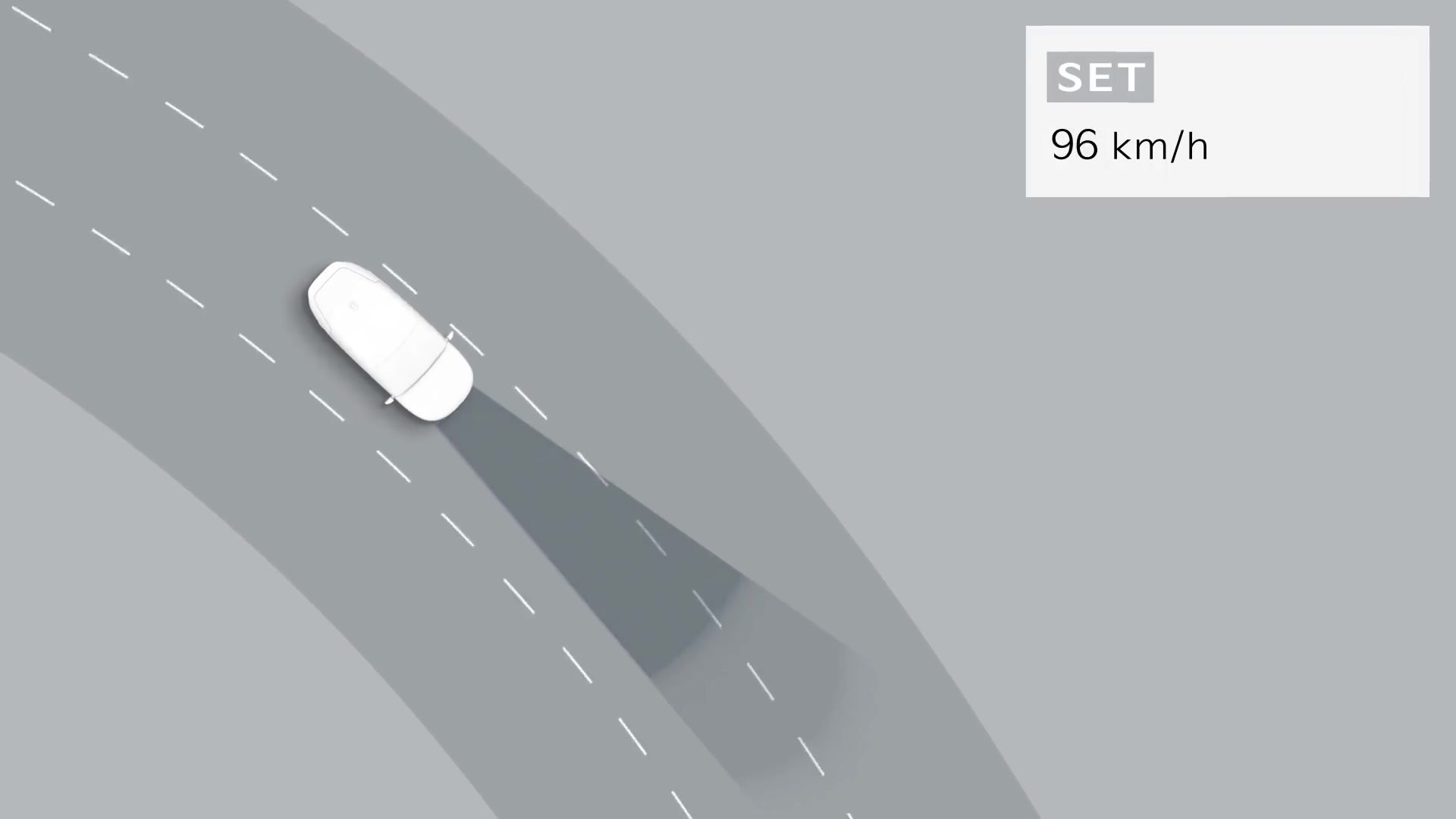 Autobahn-Assistent II mit Hands-On-Detection (HDA II)⁴